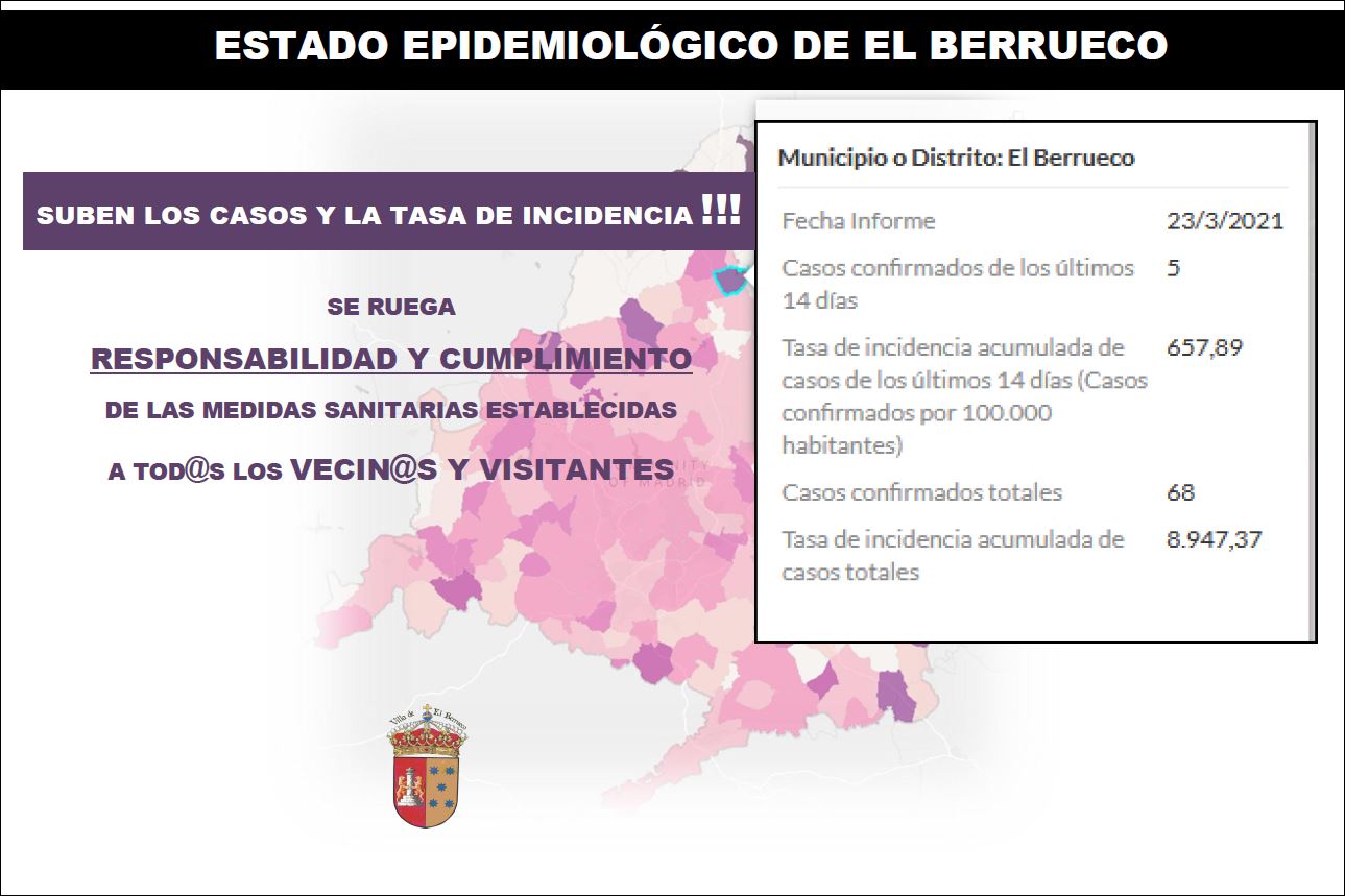 estado-epidemiologico-a-23-03-21